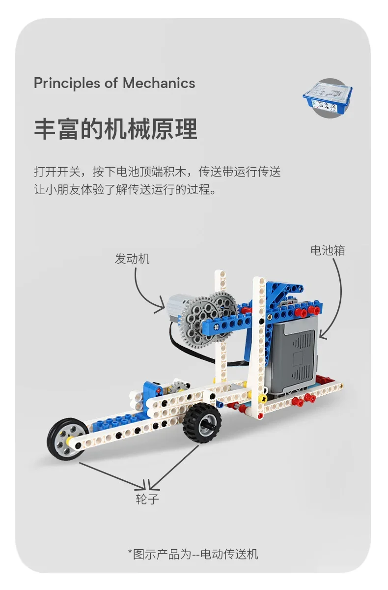 9686 High-Tech parts multi Tec - огляд і ціна Renewable Energy Lego