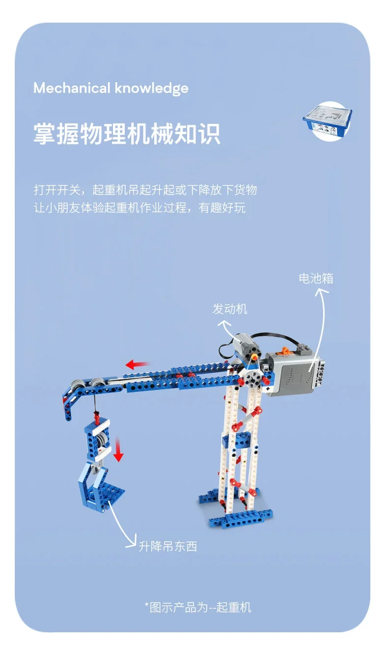 9686 High-Tech parts multi Tec - огляд і ціна Renewable Energy Lego