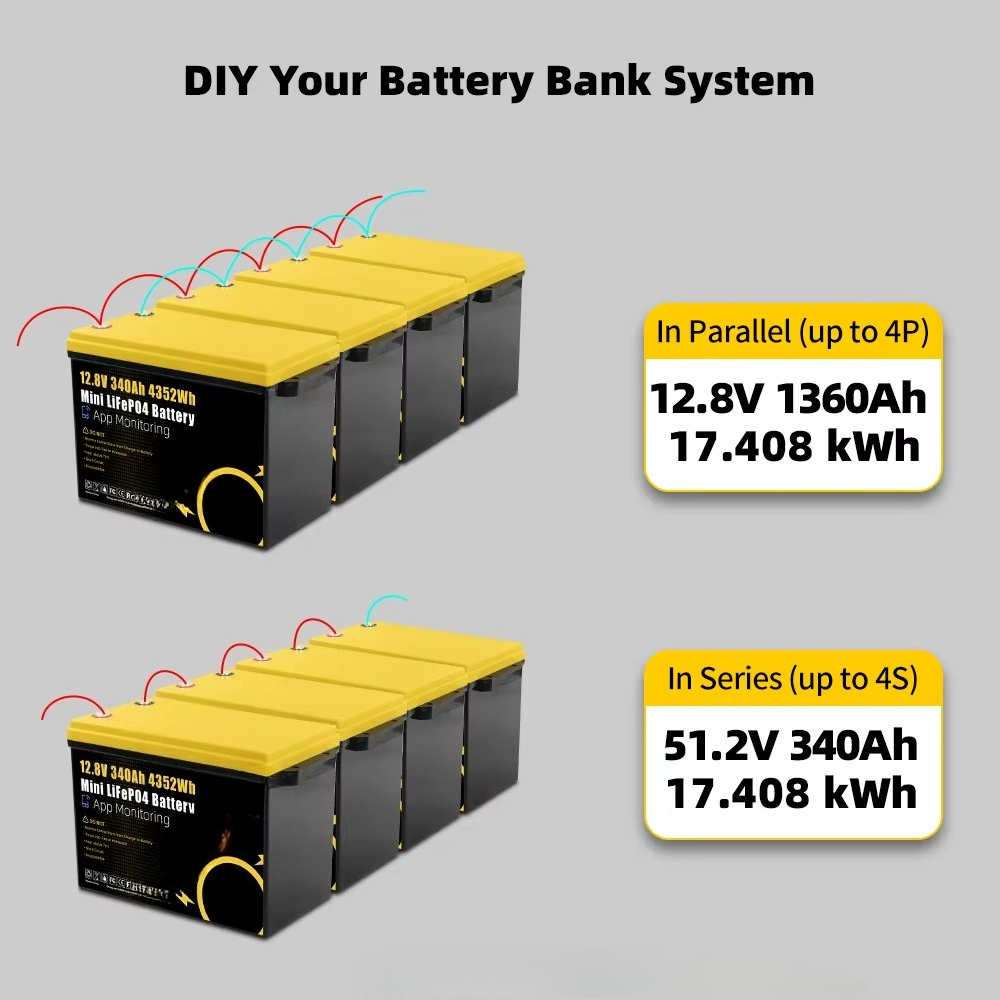 GoKWh Marine 12v Lifepo4 Lithi - огляд і ціна Lithium Battery 100Ah