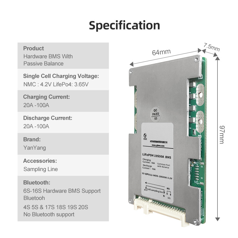 LiFePO4 NMC Li-ion Hardware BM - огляд і ціна Lithium Battery 100Ah