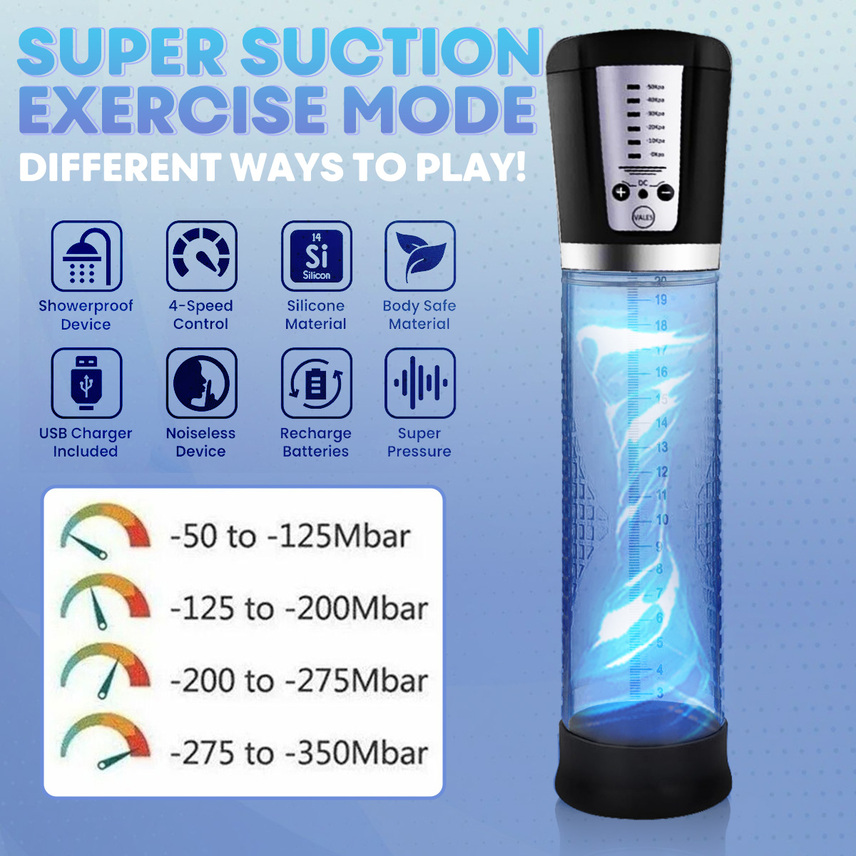 Electric Vacuum Penis Pump for - огляд і ціна Renewable Energy Game