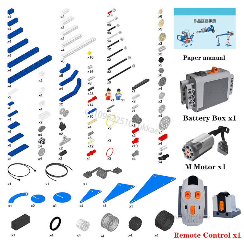 STEM 9686 Educational Set Tech - огляд і ціна Renewable Energy Lego
