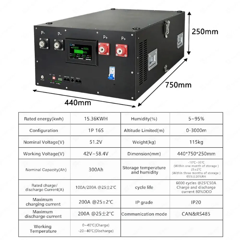 Lifepo4 16S 48V 51.2V Energy S - огляд і ціна Renewable Energy Kits