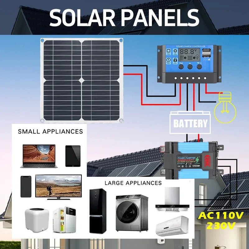 6000W solar kit equipped with  - огляд і ціна Renewable Energy Kits