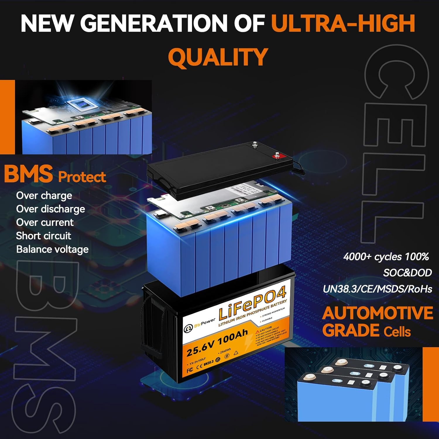 24V 100Ah Lithium LiFePO4 Batt - огляд і ціна Lithium Battery 100Ah