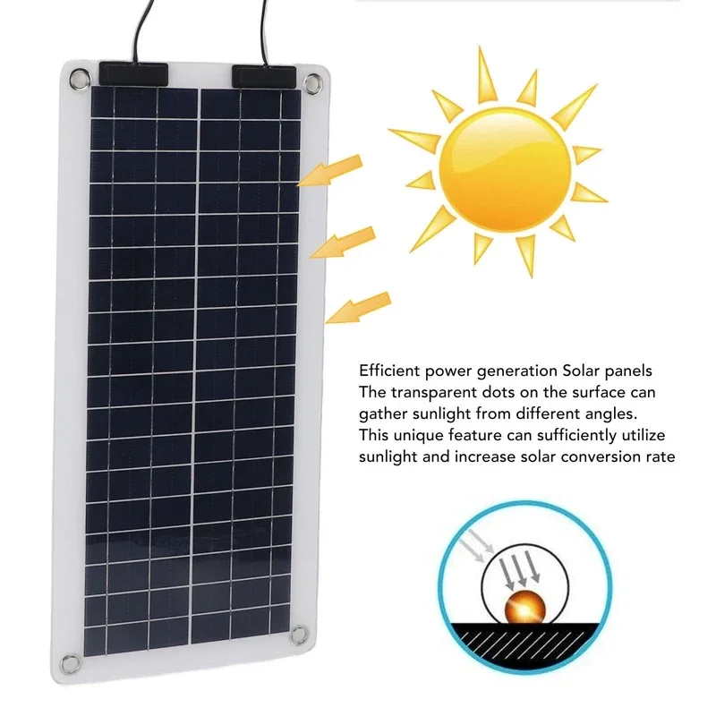 100W Solar Panel Charger Water - огляд і ціна Renewable Energy Kits