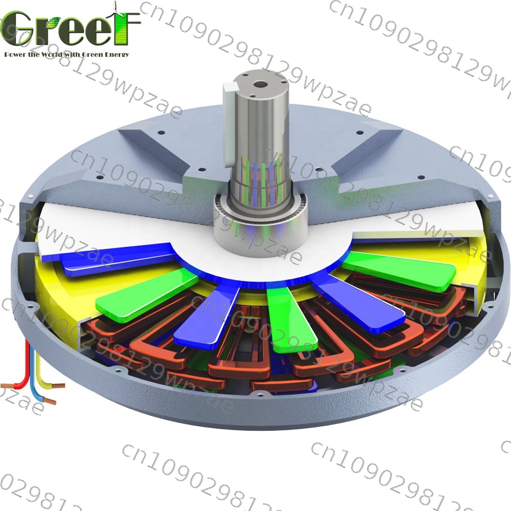 Low RPM Vertical Wind Turbine  - огляд і ціна Renewable Energy Types