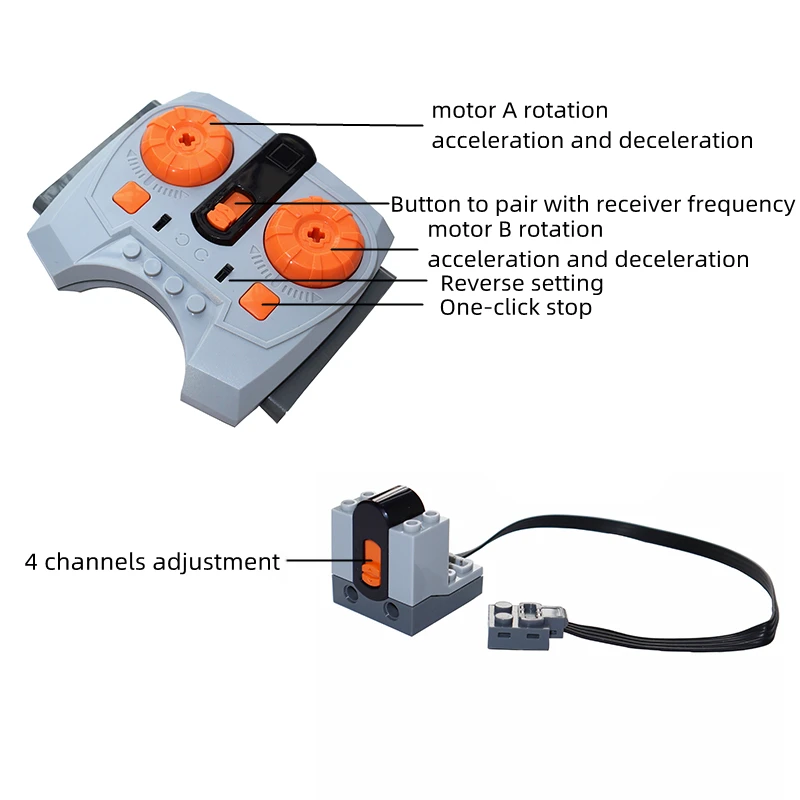 NEW Technical Motor Parts Powe - огляд і ціна Renewable Energy Lego