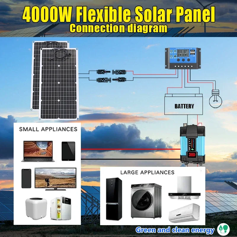 4000W Solar Panel Kit 12V To 1 - огляд і ціна Renewable Energy Kits